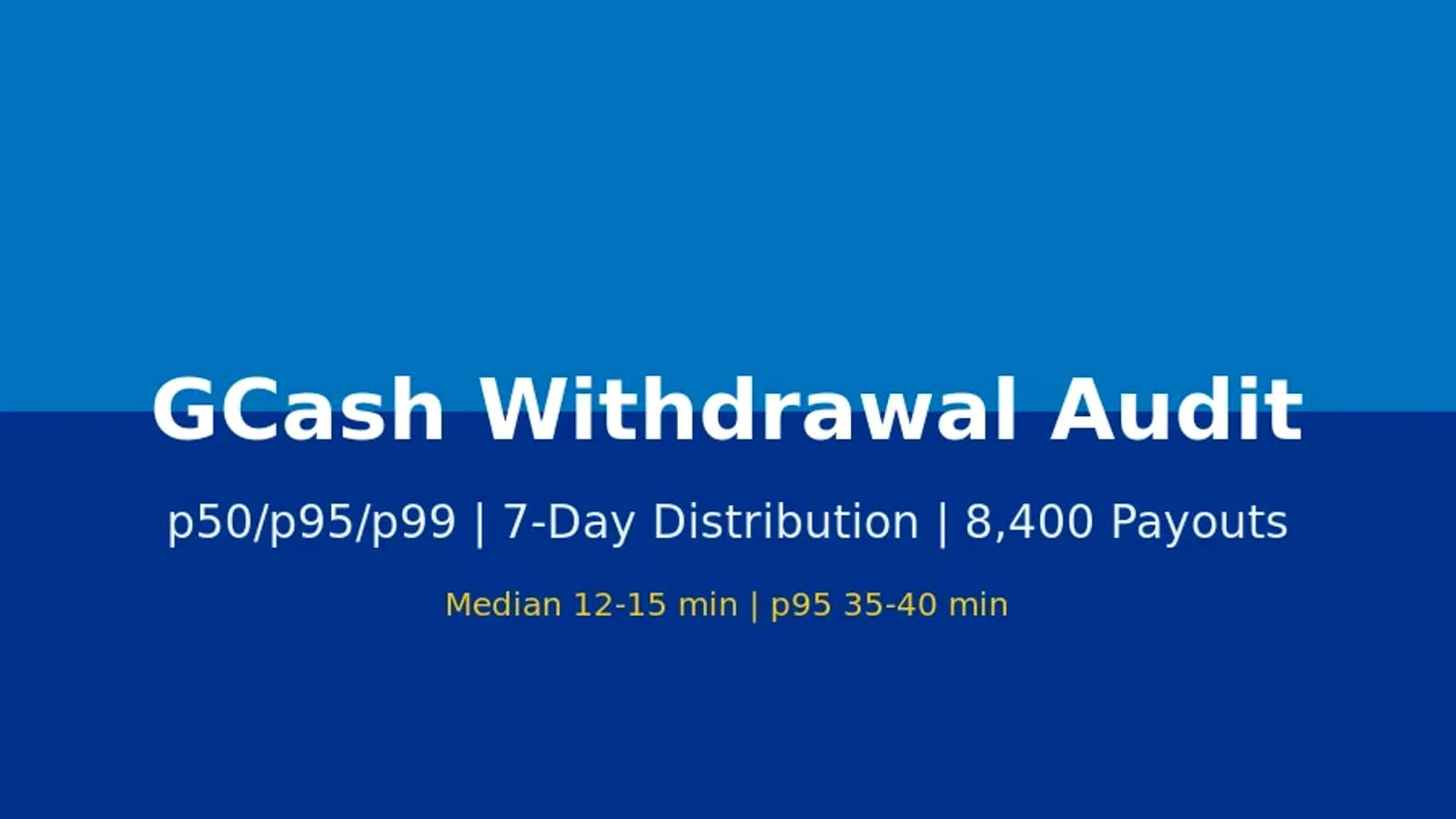 MHCR: Fortune Gems free spins and GCash payout for Filipino slot players 21+ 06/2026 (23/06)