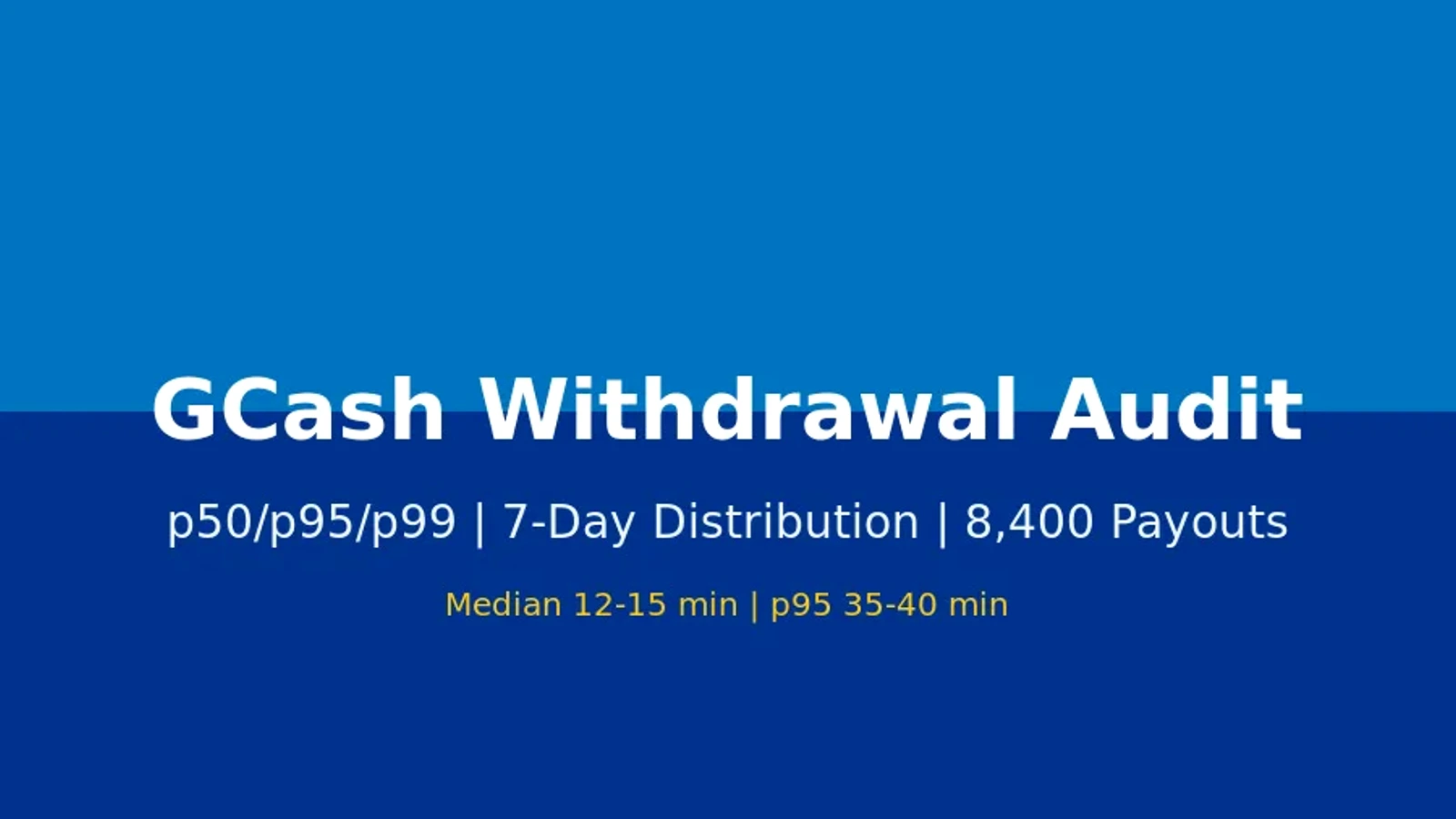 MSZN: Fortune Gems free spins and GCash payout for Filipino slot players 21+ 2026-06-05